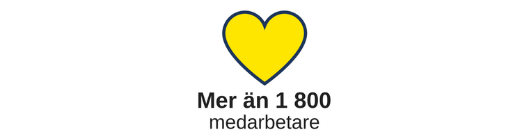 NOVASOL har fler än 1800 anställda och frilansare