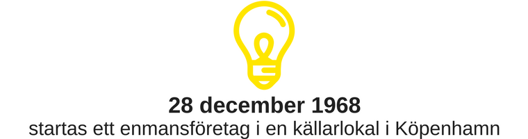 NOVASOL grundades 1968