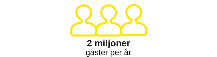NOVASOL har 2 miljoner gäster per år