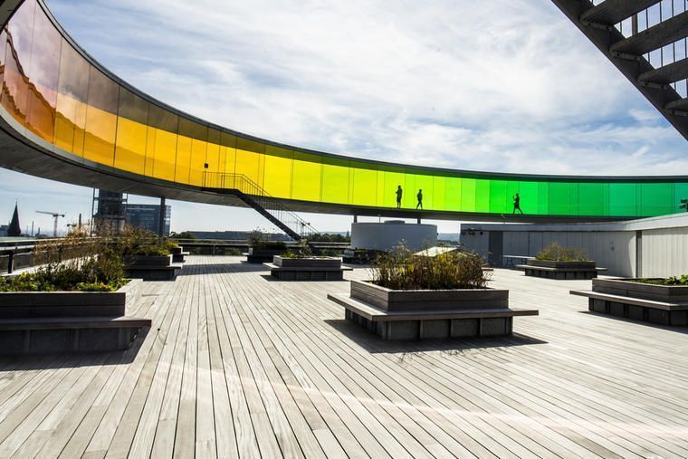 Aros i Aarhus